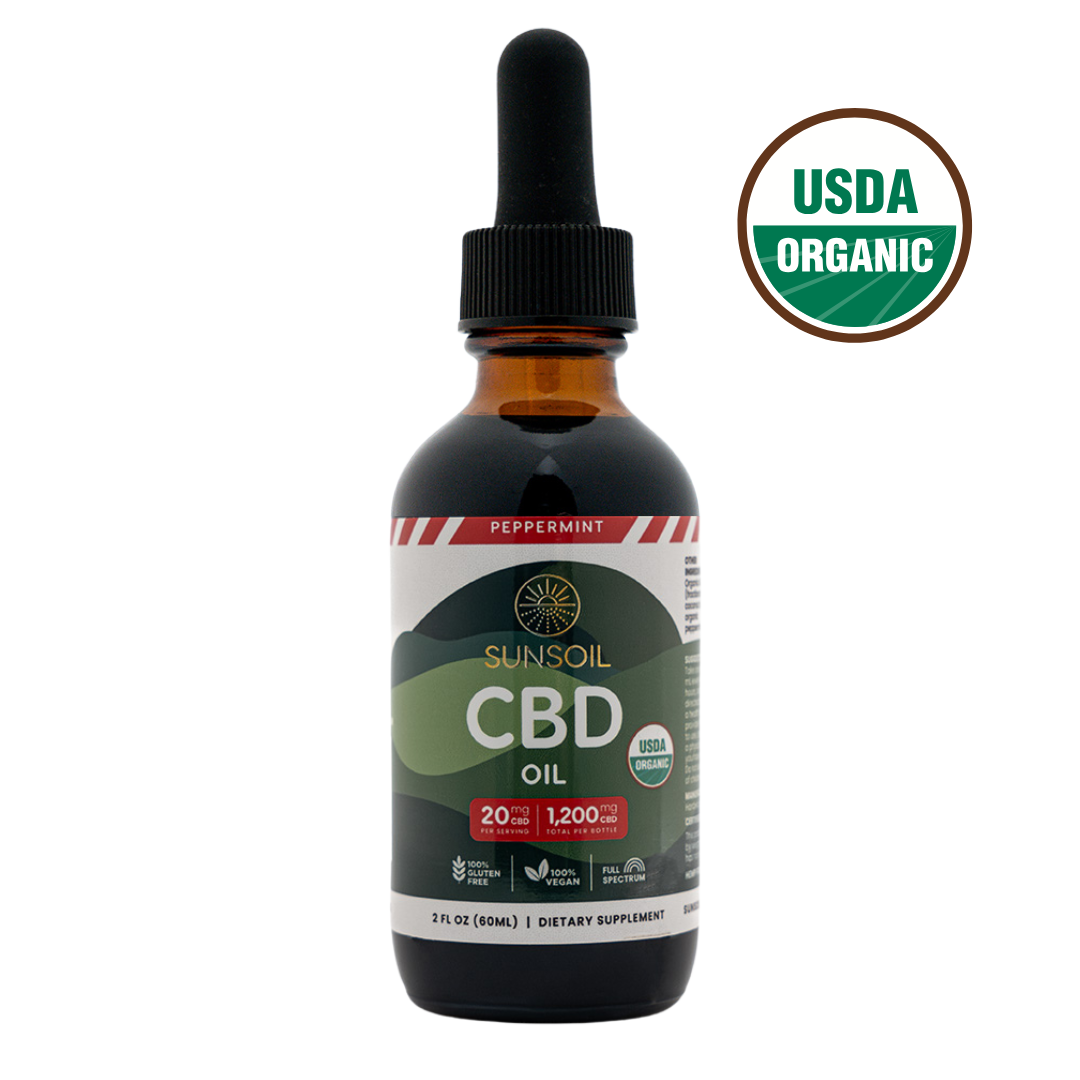 Peppermint, Regular Strength, 20mg Organic CBD Oil