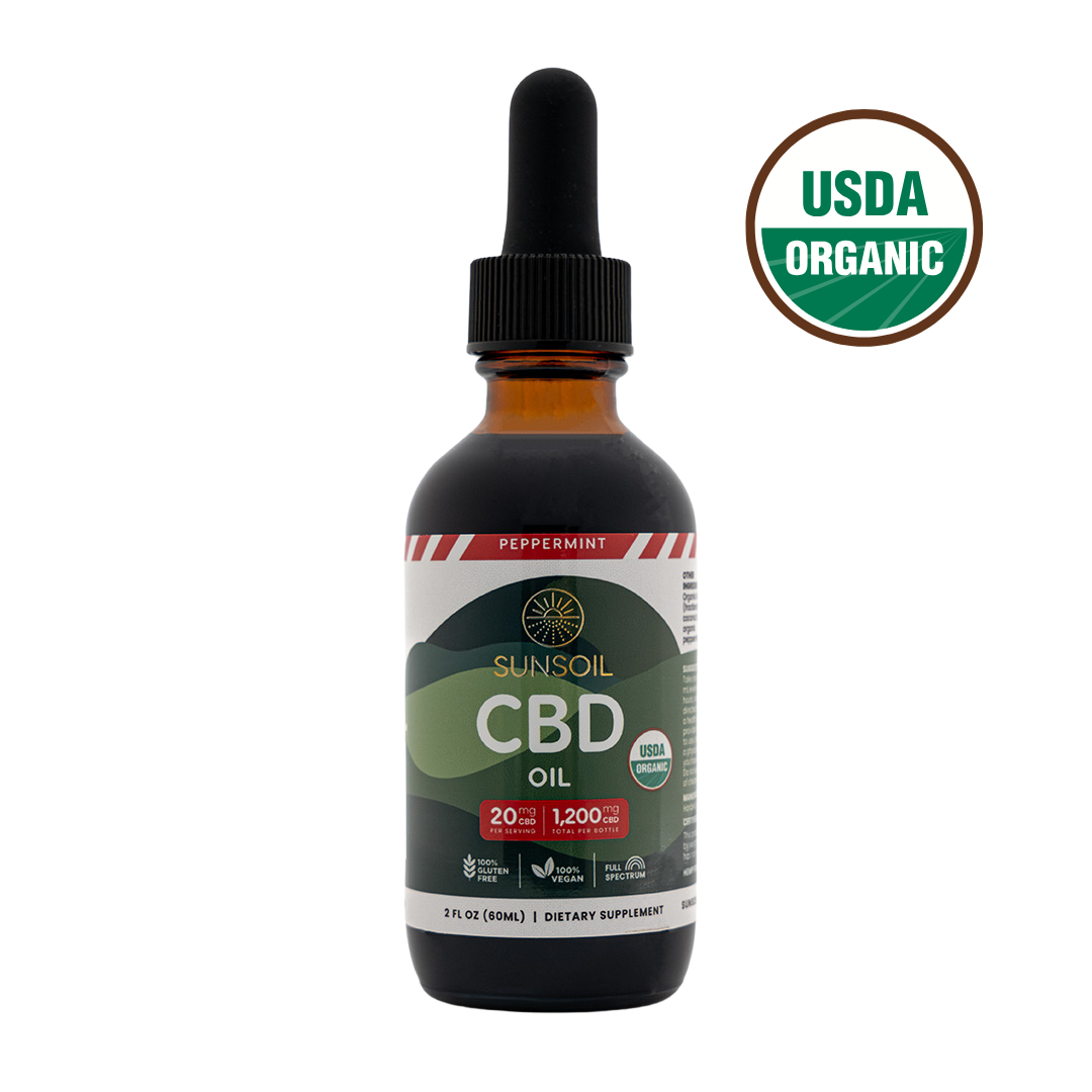 Peppermint, Regular Strength, 20mg Organic CBD Oil